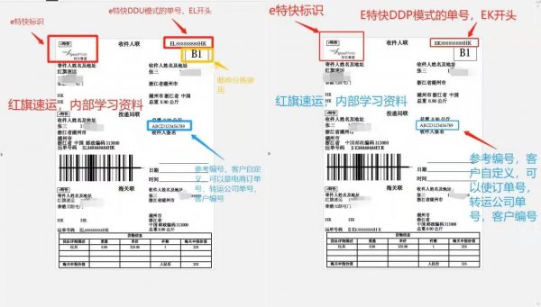 郵政ETK，香港ETK是什么？