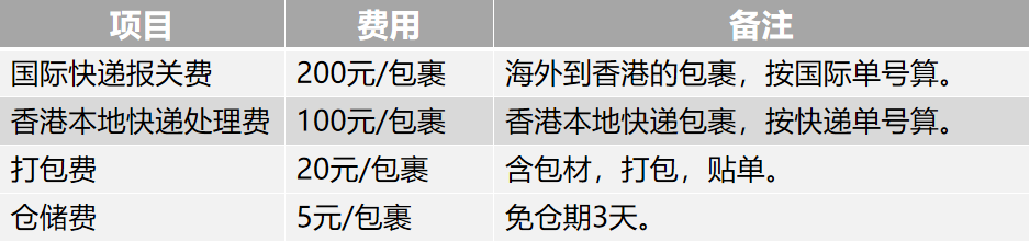 16686798779691.png